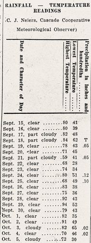 Photograph 79 of 194, 1953 Part 2 collection