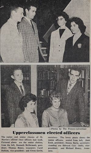 Photograph 477 of 707, 1960 collection