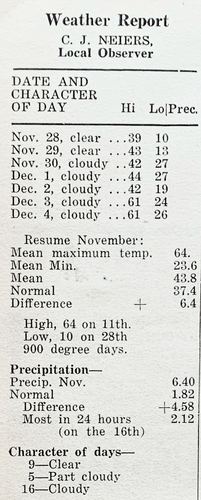 Photograph 141 of 197, 1961 Part 2 collection