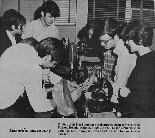 Photograph 113 of 358, 1970 collection