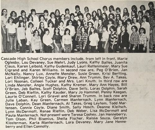 Photograph 108 of 313, 1979 collection