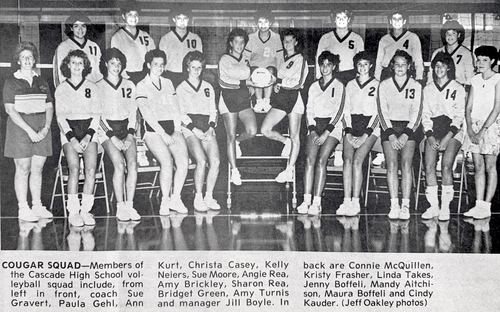 Photograph 104 of 406, 1986 Part 2 collection