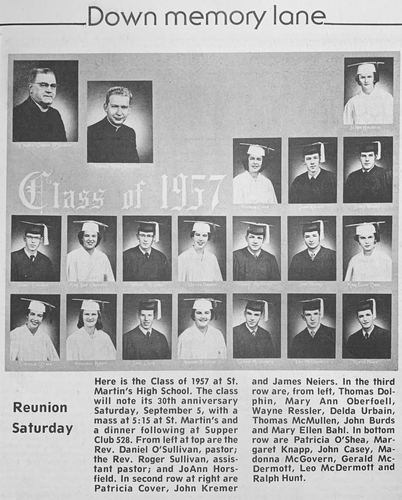 Photograph 7 of 268, 1987 Part 2 collection