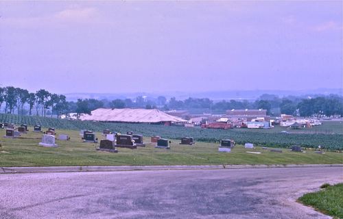 circus 1975014