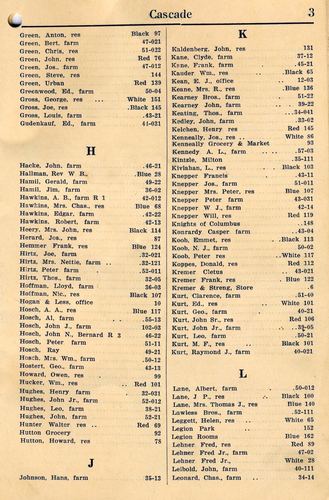 telephone book 3