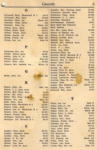 telephone book 5